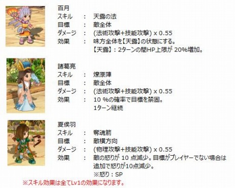 ���������꡼ No.004�Υ���ͥ������ / �ָ��ۻ����WEB�ץ������󥸥���ŷ�����פ���������񥹥��ߥʿ�������Ⱦʬ�ˤʤ륭���ڡ����»�