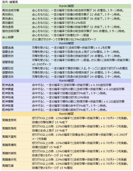 ���������꡼ No.005�Υ���ͥ������ / �ָ��ۻ����WEB�ץ������󥸥���ŷ�����פ���������񥹥��ߥʿ�������Ⱦʬ�ˤʤ륭���ڡ����»�