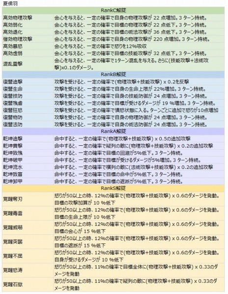 ���������꡼ No.006�Υ���ͥ������ / �ָ��ۻ����WEB�ץ������󥸥���ŷ�����פ���������񥹥��ߥʿ�������Ⱦʬ�ˤʤ륭���ڡ����»�