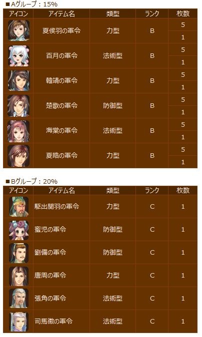 ���������꡼ No.008�Υ���ͥ������ / �ָ��ۻ����WEB�ץ������󥸥���ŷ�����פ���������񥹥��ߥʿ�������Ⱦʬ�ˤʤ륭���ڡ����»�