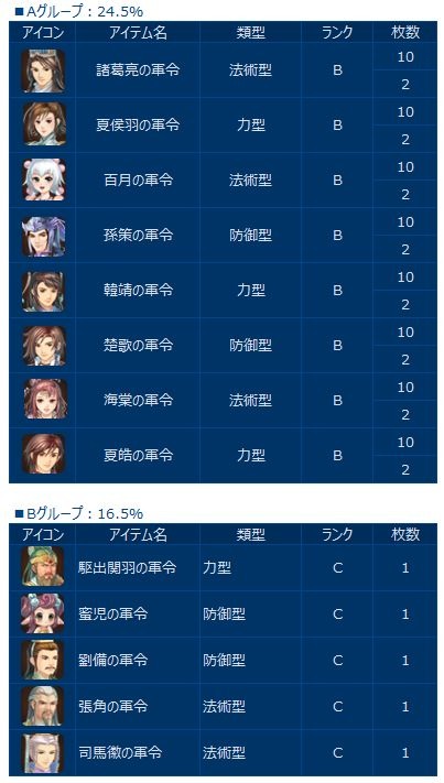 ���������꡼ No.010�Υ���ͥ������ / �ָ��ۻ����WEB�ץ������󥸥���ŷ�����פ���������񥹥��ߥʿ�������Ⱦʬ�ˤʤ륭���ڡ����»�