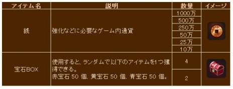 ���������꡼ No.017�Υ���ͥ������ / �ָ��ۻ����WEB�ץ������󥸥���ŷ�����פ���������񥹥��ߥʿ�������Ⱦʬ�ˤʤ륭���ڡ����»�