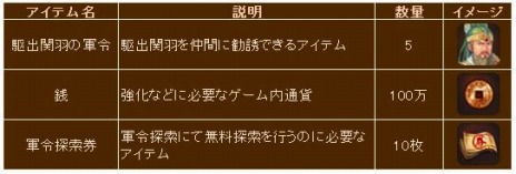 ���������꡼ No.023�Υ���ͥ������ / �ָ��ۻ����WEB�ץ������󥸥���ŷ�����פ���������񥹥��ߥʿ�������Ⱦʬ�ˤʤ륭���ڡ����»�