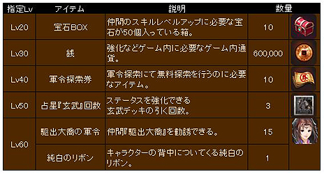 ���������꡼ No.003�Υ���ͥ������ / �ָ��ۻ����WEB�ס������ɥ����ץ�����åץǡ��ȼ»ܡ�mixi�����प���VectorGame�ǤΥ����ӥ���������������