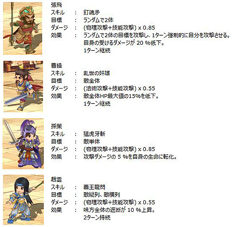 ���������꡼ No.011�Υ���ͥ������ / �ָ��ۻ����WEB�ס������ɥ����ץ�����åץǡ��ȼ»ܡ�mixi�����प���VectorGame�ǤΥ����ӥ���������������