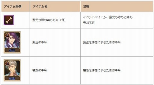 ꡼ No.001 | ָۻWEBͧ𤬻륤٥ȡֲعԤפ»