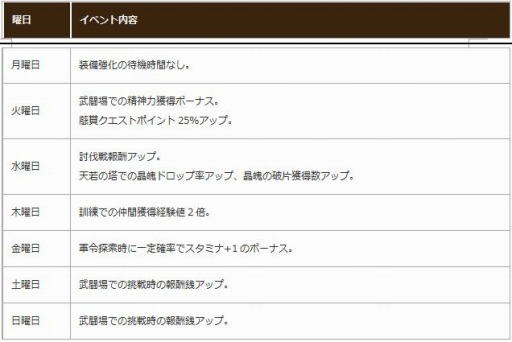 ꡼ No.002 | ָۻWEBͧ𤬻륤٥ȡֲعԤפ»