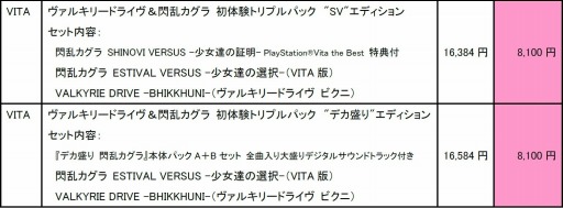 画像ギャラリー No.003のサムネイル画像 / 「VALKYRIE DRIVE -BHIKKHUNI-」アニメの敷島魅零&処女まもりがDLCで参戦