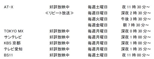 ���������꡼ No.001�Υ���ͥ������ / ��VALKYRIE DRIVE -SIREN-�פ�3�ĤΥץ�åȥե�������ۿ�����