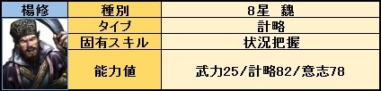 画像ギャラリー No.007のサムネイル画像 / 「三国野望」,全ての参加者と実力を競い合う「天下武闘戦」が実装