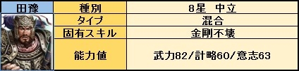 画像ギャラリー No.009のサムネイル画像 / 「三国野望」,全ての参加者と実力を競い合う「天下武闘戦」が実装