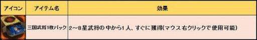 画像ギャラリー No.006のサムネイル画像 / 「三国野望」,サービス開始2か月記念キャンペーンを実施
