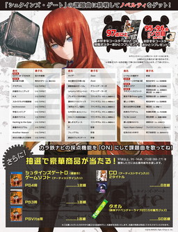 ���������꡼ No.002�Υ���ͥ������ / ����Ŵ�ǡ�The Sound of STEINS;GATE ���ץ���ܴ�褬2��26���˳���