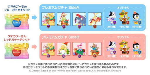 ���������꡼ No.002�Υ���ͥ������ / ��LINE �Х֥�2�ס����ޤΥס�����Υ���饯�������о줹�륤�٥�ȳ���