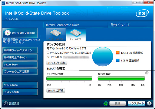 NVMe準拠のPCIe 3.0接続となるIntel製SSD「SSD 750」レビュー。SATA