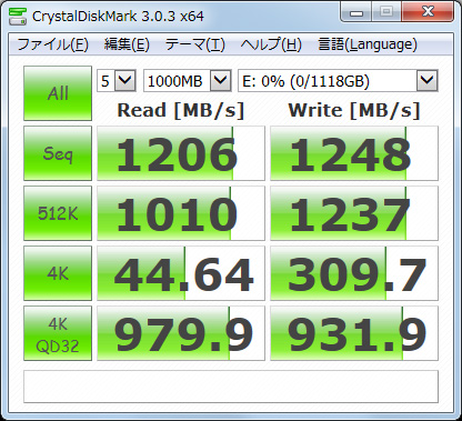 画像集 No.035のサムネイル画像 / NVMe準拠のPCIe 3.0接続となるIntel製SSD「SSD 750」レビュー。SATA 6Gbps比で2倍以上という圧倒的な速度性能を確認する