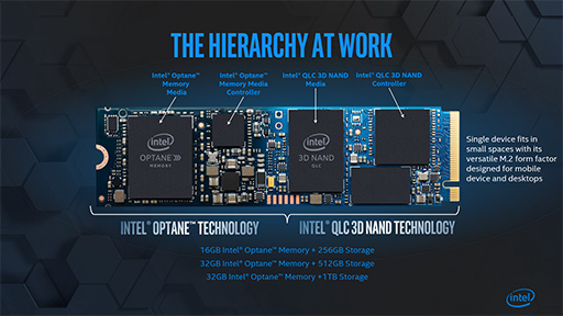 Ssdの倍速へ インテルが新optaneメモリとストレージを組み合わせ ラップトップ向けに提供 ギズモード ジャパン