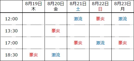 ���������꡼ No.019�Υ���ͥ������ / ����ȥ���������THE STAGE ��Ϣ�緳VS�������˴�ԡɻ���¹���ԡ��ɤΥ��㥹�ȥ����ӥ��奢�뤬����