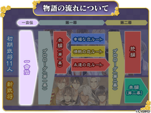 ���������꡼ No.003�Υ���ͥ������ / �֥���������ס��𾭤����β��˥ե��������������ȡ��꡼���������缡����