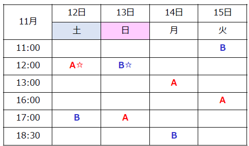 画像ギャラリー No.004のサムネイル画像 / 舞台「イケメン戦国 猿飛佐助編」佐助と舞のキャストコメント動画が公開に