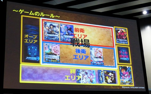 ꡼ No.014 | ǤŷƲοTCG֥ե֥0ʥեˡפƤ餫ȤʤäϪݡȡ1Ƥˤ3DSǡifפǻȤɥɤ