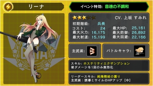 画像ギャラリー No.006のサムネイル画像 / 「音速少女隊」イベント 音速の不調和が開催。イベントに特化した戦姫も登場