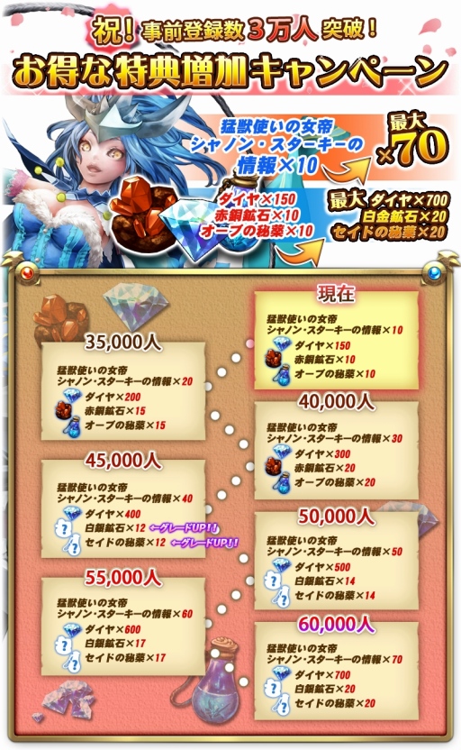 画像ギャラリー No.002のサムネイル画像 / 「99ドラゴンズ」事前登録が公式サイトでも可能に。特典増加キャンペーンも