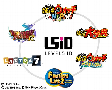 レベルファイブ作品のプレイヤーステータスを共有する新サービス Level5 Id が発表 15年夏にサービス開始予定