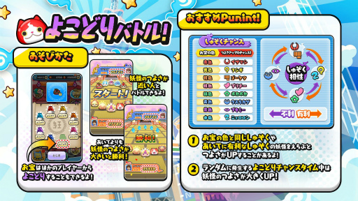 画像ギャラリー No.006のサムネイル画像 / 「妖怪ウォッチ ぷにぷに」で新シリーズ“妖魔人”イベントが始動。ケン王ら3名が登場