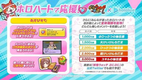 ���������꡼ No.006�Υ���ͥ������ / ���Ų������å� �פˤפˡס�VTuber���롼�ס֥ۥ��饤�֡ץ���ܥ��٥�Ȥ�������곫�š�8�ͤ�VTuber��2����ΰ������о�