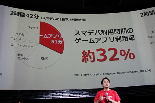 ꡼ No.005 | GameBankӥȥȯɽ򳫺šYahoo! JAPANȤϢȤ䡤2015ǯ꡼ͽ4ȥ뤬ȯɽ줿ͤݡ