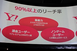 ꡼ No.011 | GameBankӥȥȯɽ򳫺šYahoo! JAPANȤϢȤ䡤2015ǯ꡼ͽ4ȥ뤬ȯɽ줿ͤݡ