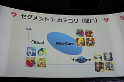 ꡼ No.016 | GameBankӥȥȯɽ򳫺šYahoo! JAPANȤϢȤ䡤2015ǯ꡼ͽ4ȥ뤬ȯɽ줿ͤݡ