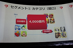 ꡼ No.017 | GameBankӥȥȯɽ򳫺šYahoo! JAPANȤϢȤ䡤2015ǯ꡼ͽ4ȥ뤬ȯɽ줿ͤݡ