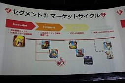 ꡼ No.018 | GameBankӥȥȯɽ򳫺šYahoo! JAPANȤϢȤ䡤2015ǯ꡼ͽ4ȥ뤬ȯɽ줿ͤݡ