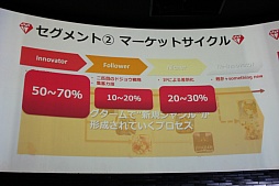 ꡼ No.019 | GameBankӥȥȯɽ򳫺šYahoo! JAPANȤϢȤ䡤2015ǯ꡼ͽ4ȥ뤬ȯɽ줿ͤݡ