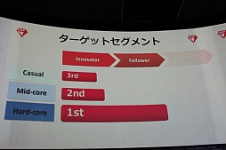 ꡼ No.020 | GameBankӥȥȯɽ򳫺šYahoo! JAPANȤϢȤ䡤2015ǯ꡼ͽ4ȥ뤬ȯɽ줿ͤݡ