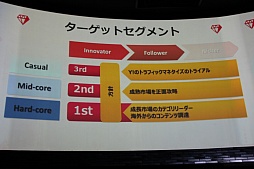 ꡼ No.021 | GameBankӥȥȯɽ򳫺šYahoo! JAPANȤϢȤ䡤2015ǯ꡼ͽ4ȥ뤬ȯɽ줿ͤݡ