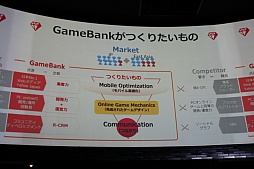 ꡼ No.022 | GameBankӥȥȯɽ򳫺šYahoo! JAPANȤϢȤ䡤2015ǯ꡼ͽ4ȥ뤬ȯɽ줿ͤݡ