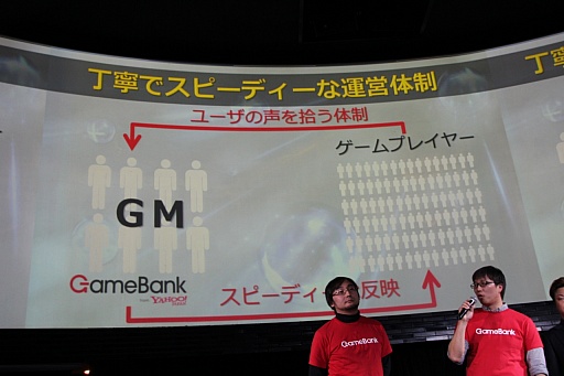 ꡼ No.055 | GameBankӥȥȯɽ򳫺šYahoo! JAPANȤϢȤ䡤2015ǯ꡼ͽ4ȥ뤬ȯɽ줿ͤݡ