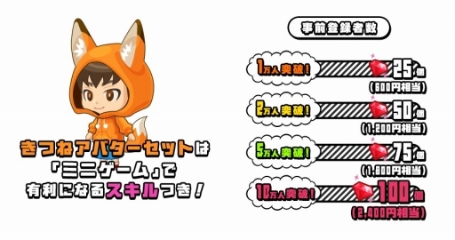 画像ギャラリー No.002のサムネイル画像 / 「大集合!ワイワイパーティ」の配信日が2月15日に決定