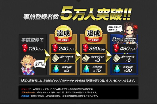 ꡼ No.002 | SOUL GAUGEסLINE10ŵ»