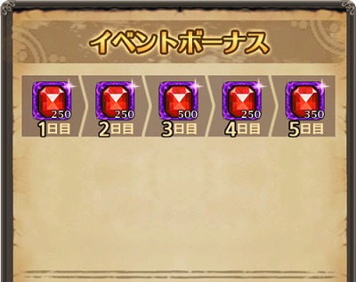 画像ギャラリー No.003のサムネイル画像 / 「SOUL GAUGE」のDL数が10万を突破。スペシャルログインボーナスキャンペーンを開催