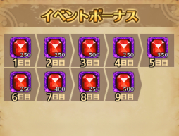 ���������꡼ No.004�Υ���ͥ������ / ��SOUL GAUGE�פ�20��DL���ˡ���1�ƥ��٥�ȥ��󥸥�󤬴��ָ�����о�