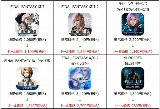 ꡼ No.001Υͥ / ֥ɥǥ饦ɥॢץǯǯϥ򳫺