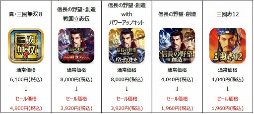 ꡼ No.003Υͥ / ֥ɥǥ饦ɥॢץǯǯϥ򳫺