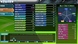 ꡼ No.005Υͥ / PS3Wפ420ۿƼåȤǽ4Ǥ