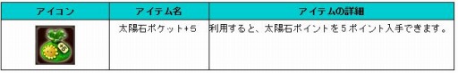 画像ギャラリー No.003のサムネイル画像 / 「ぷらねっとき〜ぱ〜」討伐数でプレゼントがもらえるイベントが開催に