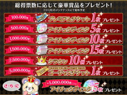 ���������꡼ No.003�Υ���ͥ������ / �֥��������奦��2��ǯ��ǰ����I��Chu Award 2017�פξܺ٤�ȯɽ