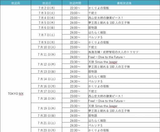 画像ギャラリー No.001のサムネイル画像 / 「アイ★チュウ」,3周年を記念した新イベントや各種キャンペーンを開催